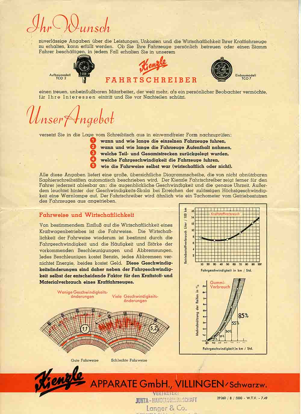 fahrtenschreiber2